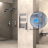 Haiti Düz Krom Musa 200 Watt 500x800 cm Termostatlı Elektrikli Havlupan