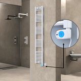 Haiti Elektrikli 300x1800 Düz Beyaz Parlak Musa Havlupan