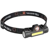 Hakay 200 Lümen Güçlü Aydınlatmalı Mini LED Kafa Feneri, USB Şarj Edilebilir