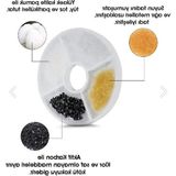 Hakay Otomatik Su Pınarı Yedek Filtre 1 Adet Kedi Şelale Için