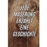 Handwerker Notizbuch – 120 Seiten mit karierten, blanko und Millimeter-Seiten – Perfekt für Holzarbeiten.: Das ideale Planungs- und Skizzenbuch für Tischler, Schreiner, Zimmerer und Holzbau-Profis.