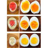 Hane216 Dublör Yumurta Zamanlayıcı Egg Timer Pişirme Haşlama Süresi Aparatı Zamanlayıcı