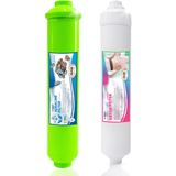 Hanedan Su Arıtma Alkalin Filtresi Ph Alkalin Filtre