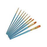 Hannah 2 SET Sanatçı Fırcası Seti, 10'lu Paket Naylon Fırca, Resim, Akrilik, İnce Fırca, Sulu Boya ve Yüz Boyama, Kendin Yap El Sanatları İçin, Mavi, Toplam 20 Fırca