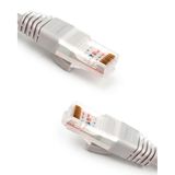 Hannah Cat 5E Ethernet Kablo 5 Metre CAT5e UTP Ethernet Kablosu, RJ45 Yüksek Hızlı GigaBit Ağ Kablosu, Modem Router Bilgisayar Konsol Uyumlu, Gri