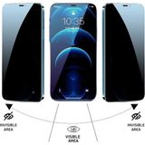 Hanporıum Apple İphone 15 Plus Hayalet Ekran Koruyucu 6D Kırılmaz Cam Gizlilik Korumalı Extra Darbe Koruma Ekranı Tam Kaplar