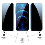 Hanporıum Apple İphone 15 Pro Max Hayalet Ekran Koruyucu 6D Kırılmaz Cam Gizlilik Korumalı Extra Darbe Koruma Ekranı Tam Kaplar