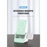Happy Trend Kablosuz Power Bank Magsafe Uyumlu Büyük Güç Kaynağı Şarj Seti 10000 Mah Stand Olabilir Cep Telefonu Tablet Saat Kulaklık Mac Şarj Edebilir Powerbank Portatif Sökülüp Tek Kullanılabilir (Zümrüt Yeşil)