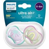 Happy Trend Philips Avent Ultra Air Emzik 0-6 Ay, 2'li Paket, Kız - Renkli - Standart