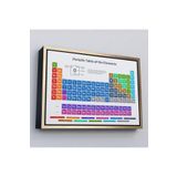 Harita Sepeti Çerçeveli Periodik Cetvel Bilimsel Elementler Kanvas Tablo-5092 55 X 75 Altın Frm_5092