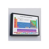 Harita Sepeti Çerçeveli Periodik Cetvel Bilimsel Elementler Kanvas Tablo-5092 75 X 105 Siyah Frm_5092