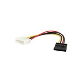 Harry Psu Molex Sata Çevirici, Kasa İçi Hdd/Dvd/Ssd 4 Pin Molex To Sata Power Güç Kablosu