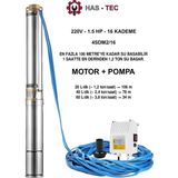 HAS-TEC 4SDM2/16 Derin Kuyu Dalgıç Pompa Seti | 1.5 HP Monofaze Motor + Pompa + Kontrol Panosu Komple Set