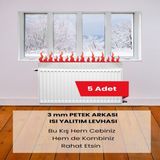 Hasby Kalorifer Peteği Arkası Isı Yalıtım ve Izolasyon Levhası Radyatör Arkalığı Yalıtım Malzemesi Petek Arkası Ev Isı Tasarruf - 5 Adet
