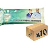 Haspet Has-Pet Antibakteriyel Perine Bölgesi Temizleme Havlusu 30×32 cm 50’li 10 Paket Kullanım Kolaylığı