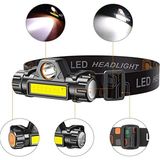 Hasuba RenkStore Cob LED Kafa Feneri Şarjlı Mıknatıslı Lion Pilli 1200 Lümen Kamp, Yürüyüş Balıkçılık Kafa Lambası