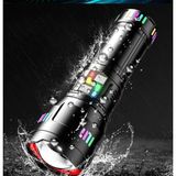 Hatıra Kutusu Pro F-3002 Alüminyum Tg LED Gece Şeritli Type-C Şarjlı El Feneri - Lisinya