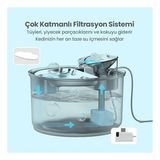 Haustier Wf009L-W Pencereli Otomatik Su Sebili,Kedi Su Çeşmesi, Su Pınarı 3.5Lt Geniş Hazne, Sus304