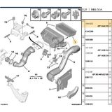 Hava Filtresi Peugeot P407 Expert Iıı Cıtroen C5 Iı-Iıı Jumpy Iıı Fıat Scudo Iıı Mını R56 1.6Hdı Dv6