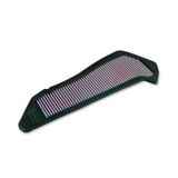 Hava Filtresi Yamaha X Max 250/300 Performans [2018-2020] (552407484)