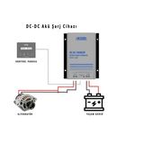 Havensis Dcdc-1224 Tek Yönlü 30A Akü Şarj Cihazı