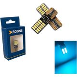 Hayat Store T10 LED Ampul 24 Ledli Canbuslı Park Ampulü 2'li Takım Buz Mavi