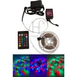 Hazar Led 12 Volt 5 Metre 3528 Tek Çipli Rgb İç Mekan IP20 Şerit LED Set