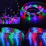 HBMB Store Sanec 4040 Rgb Şerit LED Iç Mekan – 5 Metre