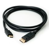 HDMI Kablo 1,8 Metre Ses ve Görüntü Aktarım Kablosu