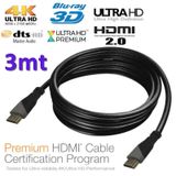 Hdmi Kablo 2.0 4K 60Hz Ultra HD 2160 19+1 Görüntü Kablosu 3mt