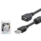 Hdx7533 Usb 2.0 Uzatma Kablosu 1.5 Metre , Stabil Veri Aktarımı