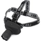 Head Lamp Bl-536 Kafa Feneri