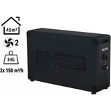 Heatbox Hbb4000f Board 4000 Watt Monofaze Elektrikli Fanlı Isıtıcı Füme