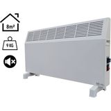 Heatbox Konvektör Isıtıcı 500W Manuel HBK500M