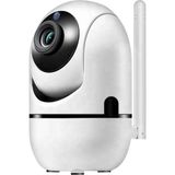Heaven House Bebek Kamerası | Ptz Wifi Kamera | Çocuk Telsizi | Ip Kamera | Bebek Kamera | 360 Kamera | Bebek Güvenlik Kamerası |bebek Izleme Kamerası