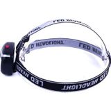 Hedivio Ultra SMD Kafa Feneri 2 Modda Aydınlatma Kamp Fener Lamba