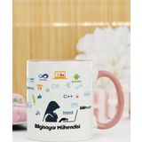 Hediyelen Bilgisayar Mühendisi Pembe Kupa Bardak