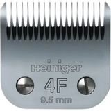 Heiniger Saphir #4f Yedek Kedi Köpek Tıraş Bıçağı – 9,5 mm