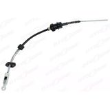 Helezon Yayı Ön Honda Cıvıc 16-20 Front Axle Rıght Sıde