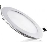 Helios Opto 12W Yuvarlak 3200K Gunisigi Isik Plastik Backlight Panel Hs 1103