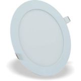 Helios Opto 6W Sıva Altı Yuvarlak Panel