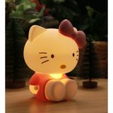 Hello Kitty PREMİUM SERİ SİLİKON GECE LAMBASI