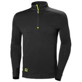Helly Hansen Erkek İş Kıyafeti