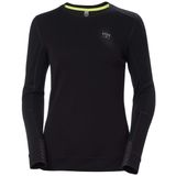 Helly Hansen Erkek İş Kıyafeti