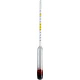Hepak Hidrometre 1.500 1.600