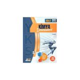 Heppy Tyt Kimya 40X7 Denemeleri Hız ve Renk