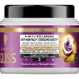 Hepta Collection Gliss Full Hair Wonder Saç Dökülme Karşıtı Saç Maskesi 400 ml - Standart