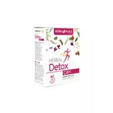 Herbal Palace Detox Çayı & 30 Günlük Kullanım & %100 Bitkisel Karışım