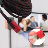 Hereveoyuncak HDMI Kablosu Hdtv Bilgisayar Uydu Görüntü Ses Full Hd Sargılı Görüntü Aktaarma Kablosu - 3 Metre