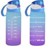 Herevin Motivasyon Su Matarası 1 Litre Mavi Plastik Sıcak Suya Uygun Tasarım